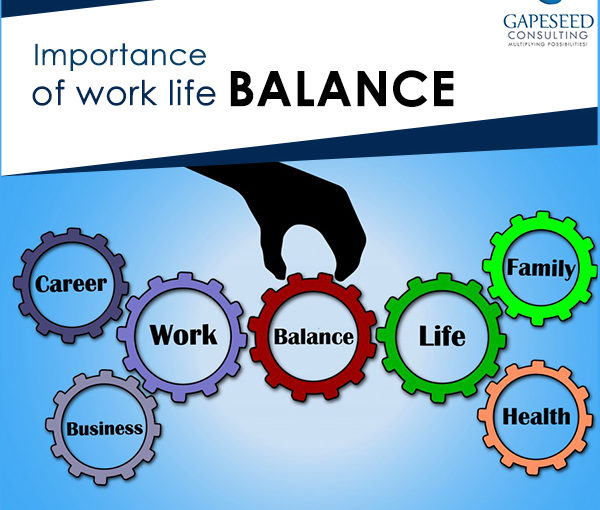 IMPORTANCE OF WORK LIFE  BALANCE
