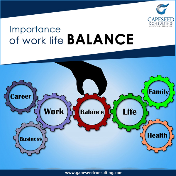 IMPORTANCE OF WORK LIFE  BALANCE